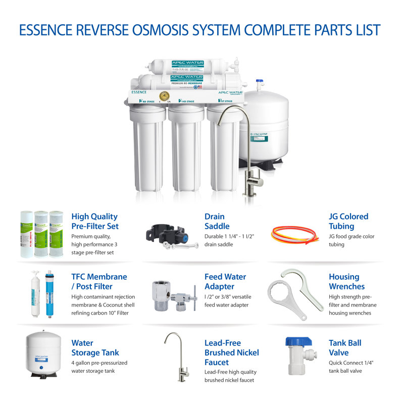 APEC WATER Filtration System & Reviews Wayfair